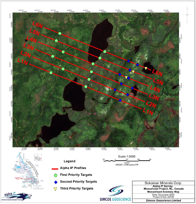 Junior Mining Network